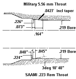 556chamberMitat.gif