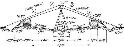32 vene telkmanlit.jpg